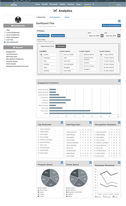 Analytics Dashboard Design