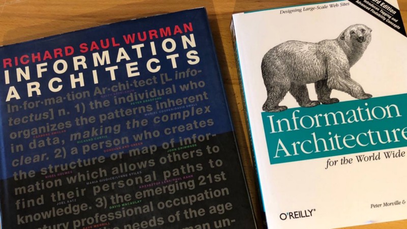 Richard Saul Wurman and his “Information Architects” book invented the field by spotlighting innovative designers who made complex information clear. Peter Morville and Lou Rosenfeld’s “Polar Bear Book” continued the practice forward specifically for information organization and navigation on the World Wide Web.