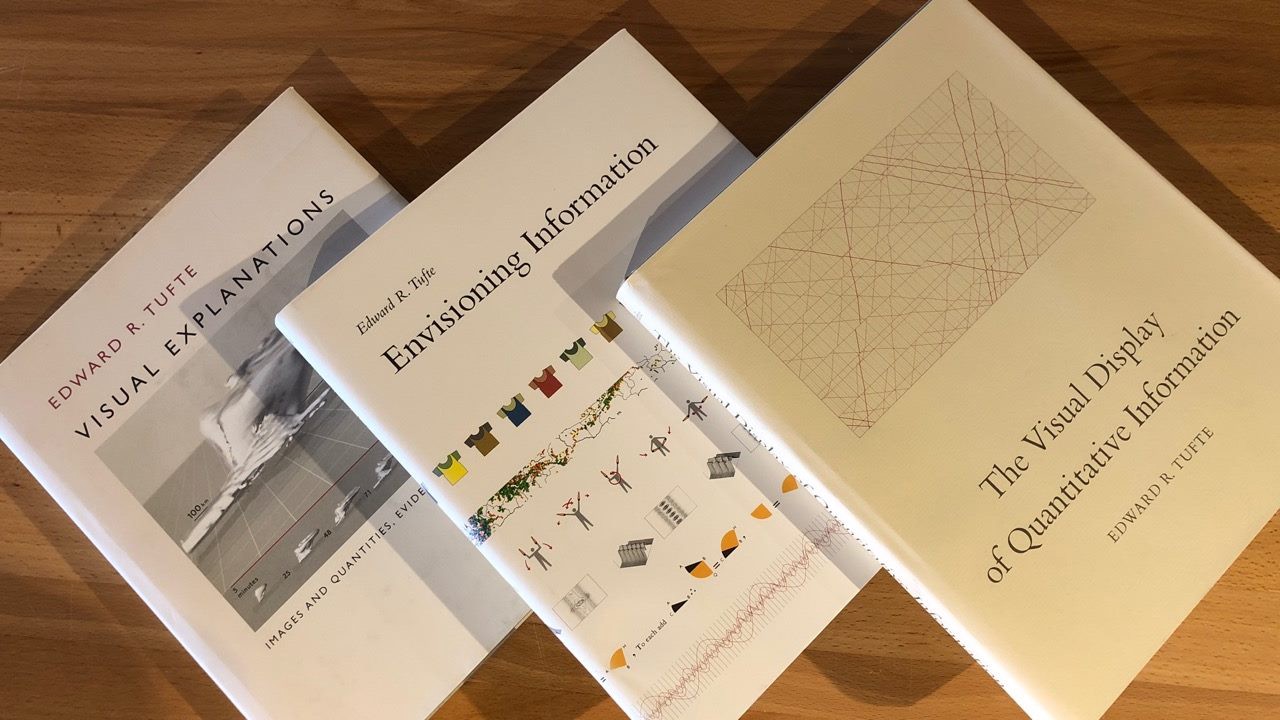 Tufte’s book titles and cover art provide a glimpse of the data visualization and information graphic examples he features inside.